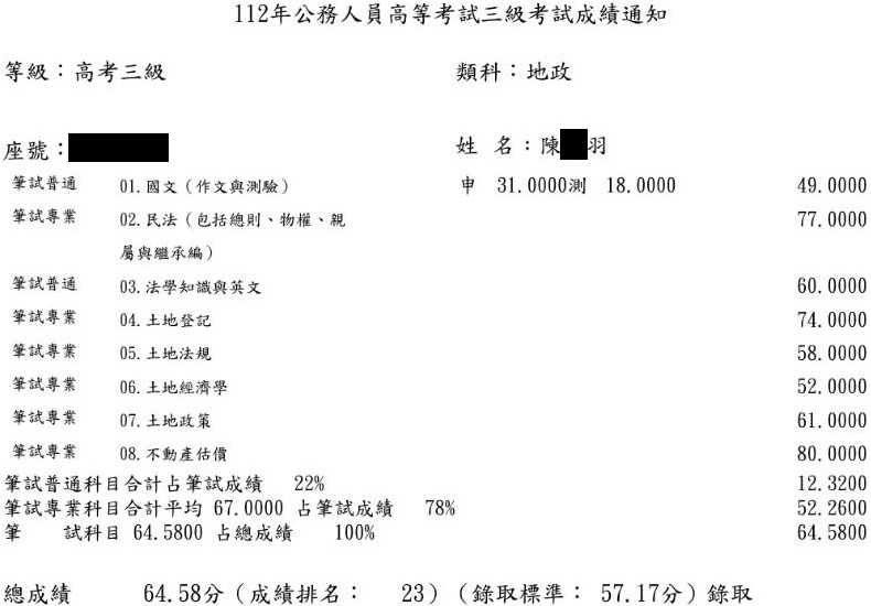 112首宇高考地政上榜學員陳○羽