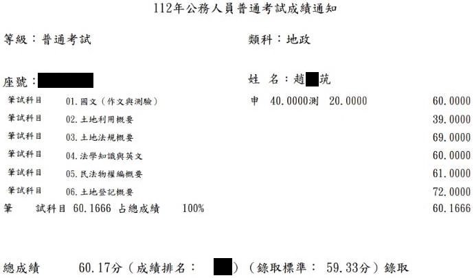 112首宇普考地政上榜學員趙○茿