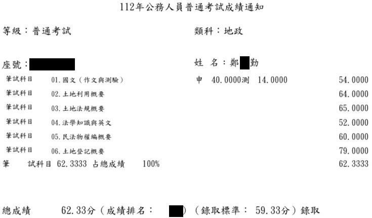 112首宇普考地政上榜學員鄭○勤