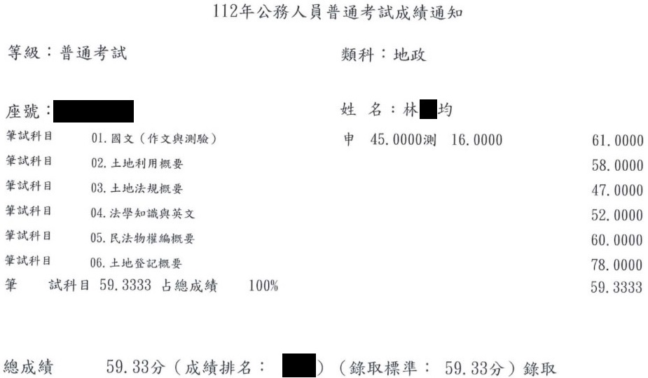 112首宇普考地政+111地政士經紀人雙榜上榜學員林○均