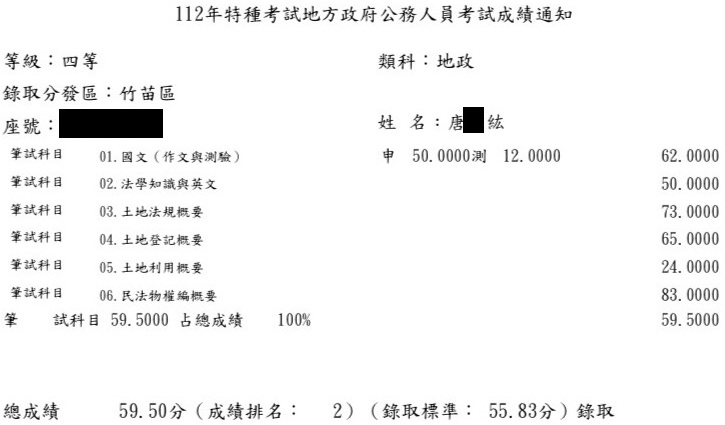 112首宇地特地政四等(竹苗)榜眼+111不動產經紀人上榜學員唐○紘