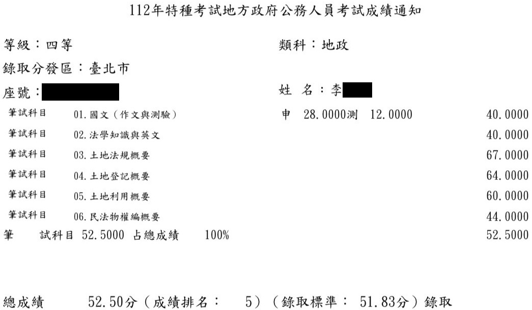 112首宇地特地政四等(台北)第5名上榜學員李○