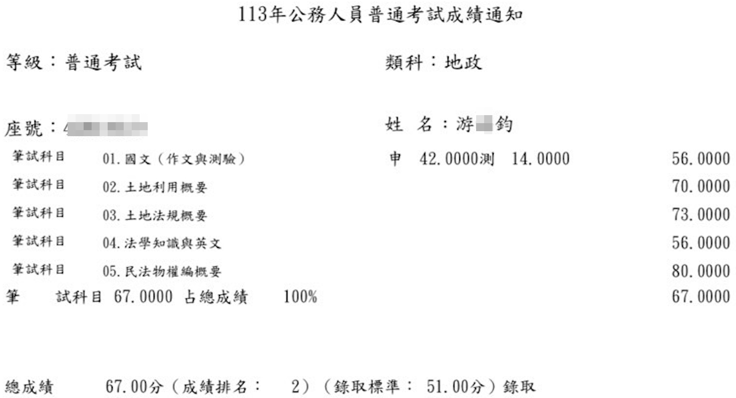 113首宇高考地政+普考地政榜眼+112地政士上榜學員游○鈞