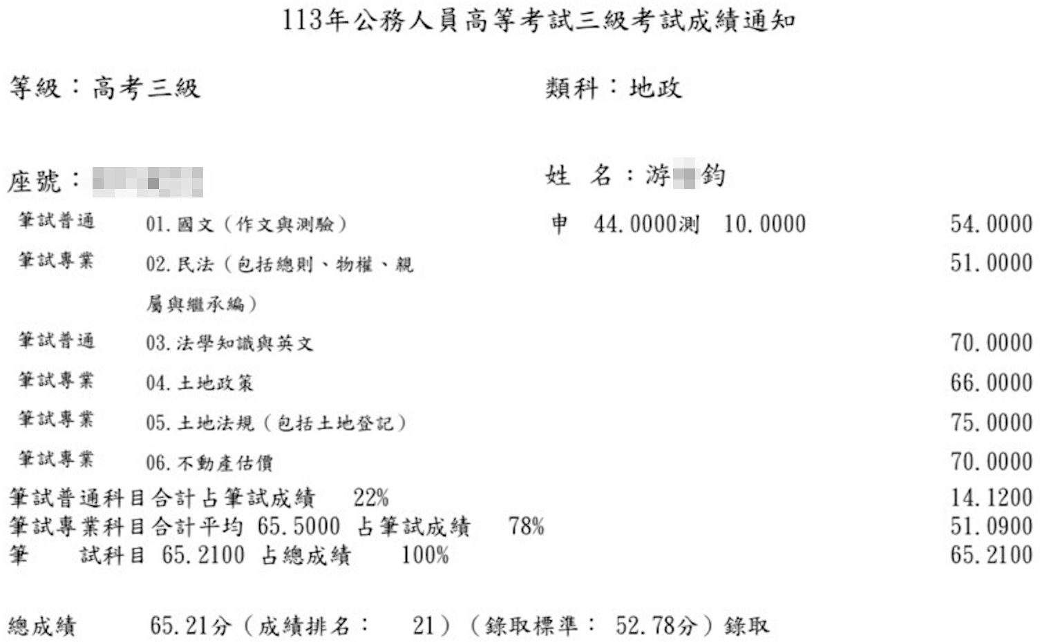 113首宇高考地政+普考地政榜眼+112地政士上榜學員游○鈞