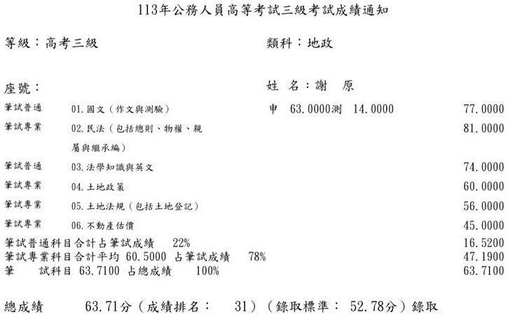 113首宇高考地政上榜學員林○貞