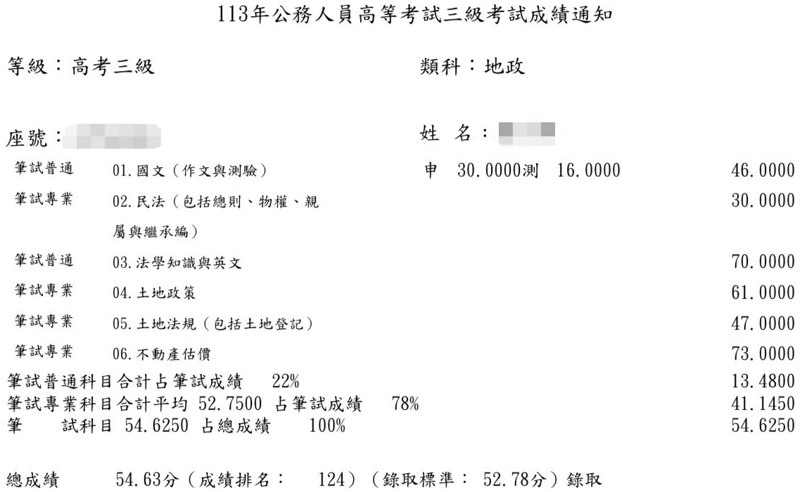 113首宇高考地政上榜學員盧○綠