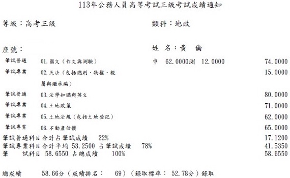 113首宇高考地政+普考地政上榜學員黃○倫