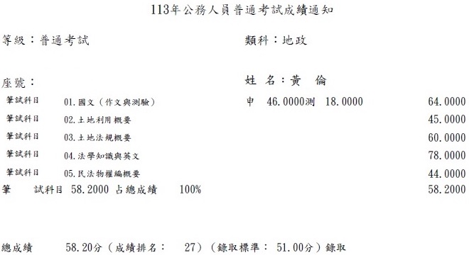 113首宇高考地政+普考地政上榜學員黃○倫