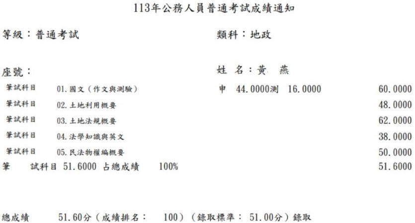 113首宇普考地政上榜學員黃○燕