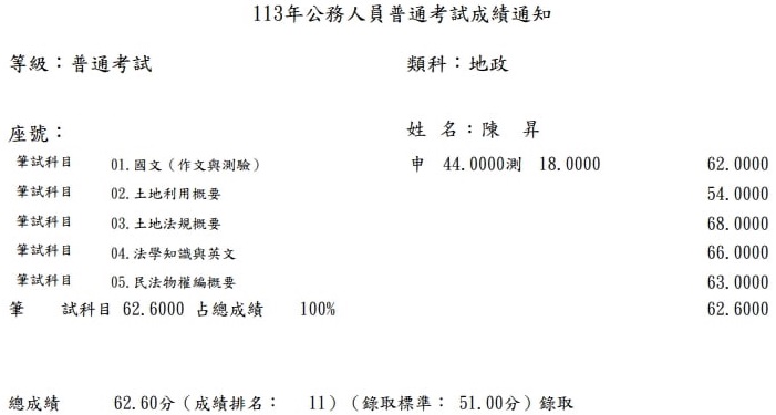 113首宇普考地政+110不動產經紀人上榜學員陳○昇