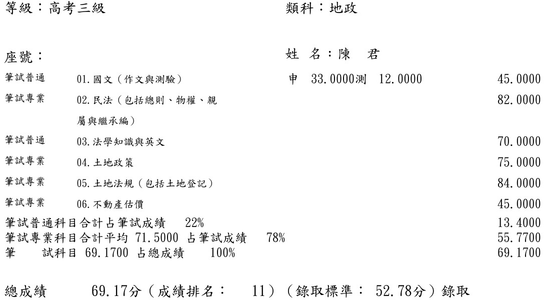 113首宇高考地政+普考地政+108經紀人上榜學員陳○君