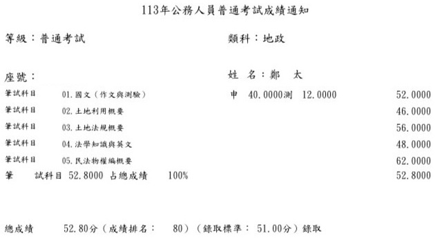 113首宇普考地政上榜學員鄭○太