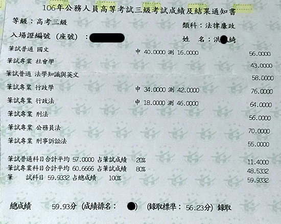 106高考法律廉政上榜學員洪○綺