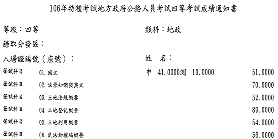 106首宇地特四等地政(台南)榜眼上榜學員余○信