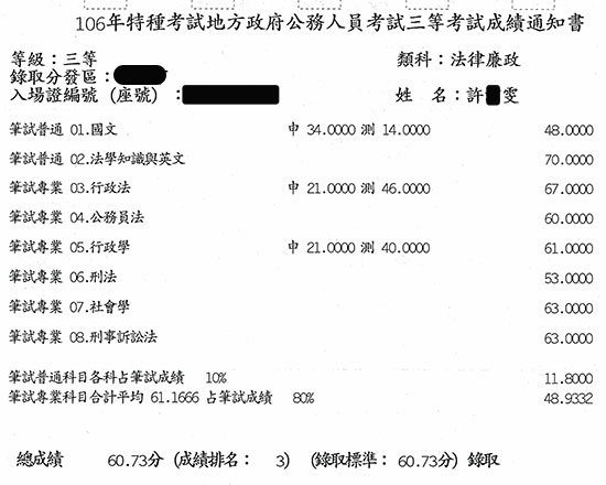 106地特三等法廉探花上榜學員許○雯