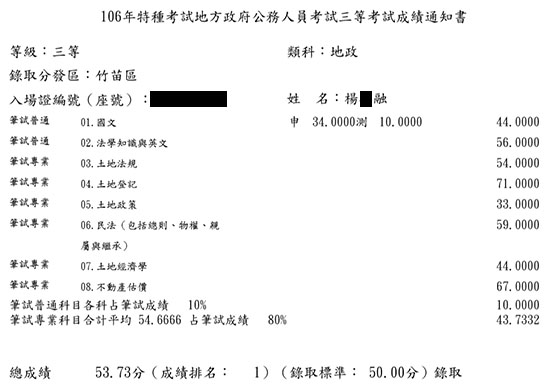 106首宇地特三等地政竹苗區狀元上榜學員楊○融