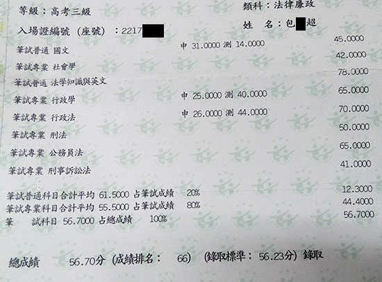 106高考法律廉政上榜學員包○超