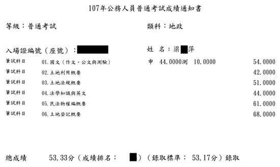 107首宇普考地政上榜學員梁○萍