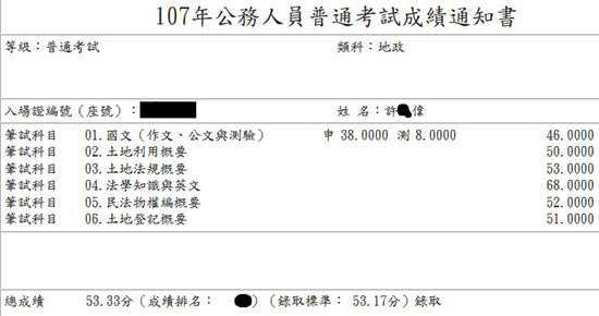 107首宇普考地政上榜學員許○偉