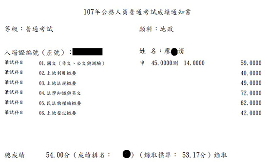 107首宇普考地政上榜學員廖○淯