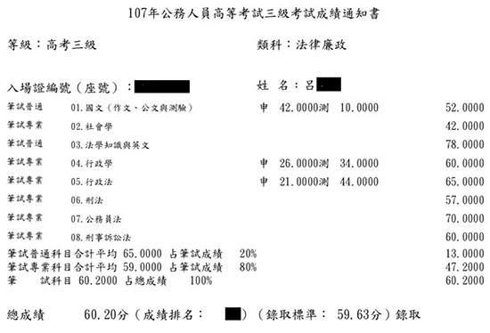 107高考法律廉政上榜學員呂同學