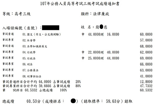 107高考法律廉政上榜學員簡○慈