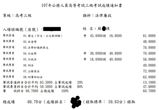 107高考法律廉政上榜學員蘇同學