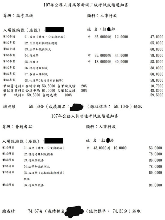 107高考人事行政＋普考人事行政雙重上榜學員粘○鈴