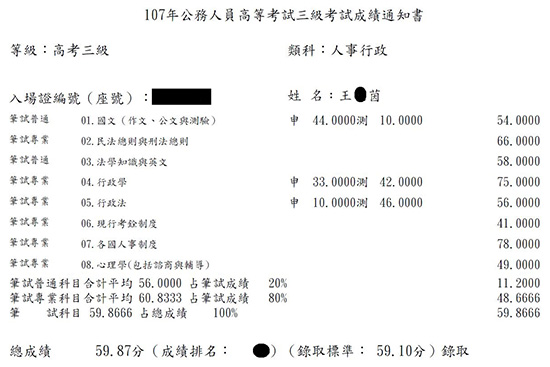 107高考人事行政上榜學員王○茵