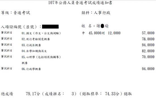 107高考人事行政 普考人事行政探花雙重上榜學員謝 瑜