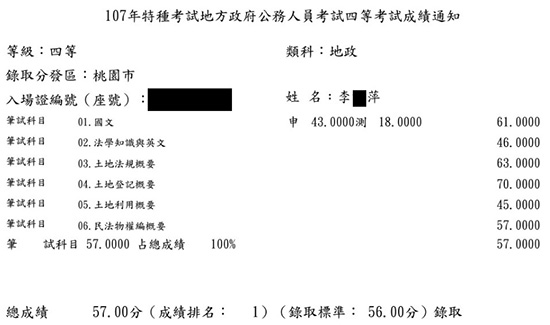 107首宇地特地政四等(桃園)狀元上榜學員李○萍