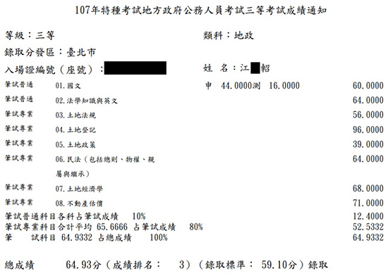 107首宇地特地政三等(台北)探花上榜學員江○軺