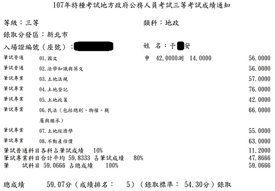 107首宇地特地政三等(新北)TOP5上榜學員于○安