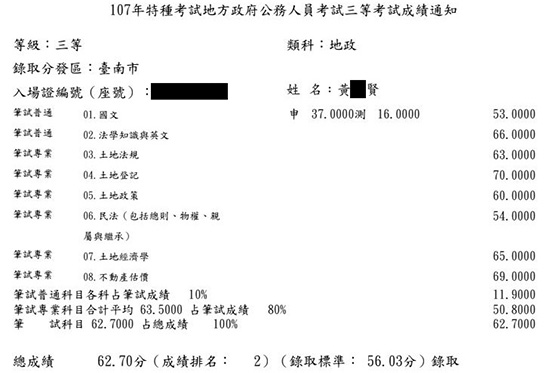 107首宇地特地政三等(台南)榜眼上榜學員黃○賢