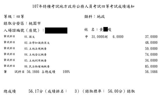 107首宇地特地政四等(桃園)探花上榜學員黃○峻