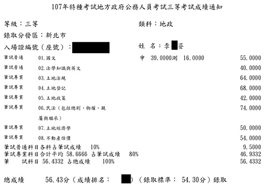 107首宇地特地政三等(新北)上榜學員李○姿