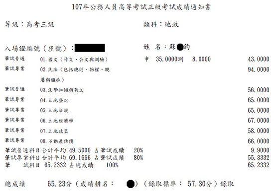 107首宇高考地政+普考地政雙重上榜學員蘇○鈞