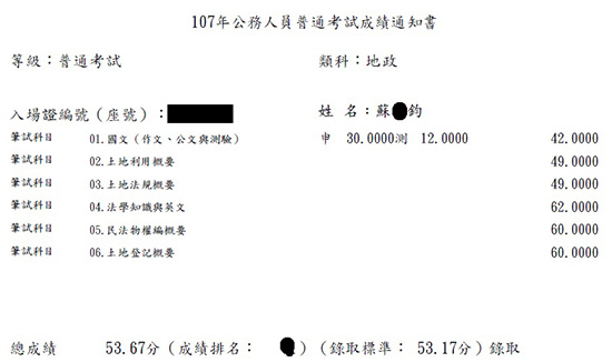 107首宇高考地政+普考地政雙重上榜學員蘇○鈞