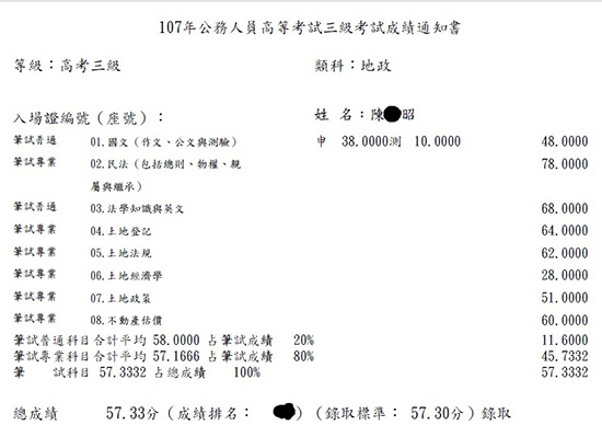 107首宇高考地政上榜學員陳○昭