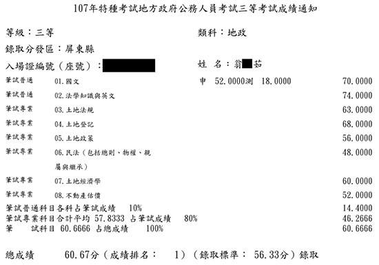 107首宇地特地政三等(屏東)狀元上榜學員翁○茹