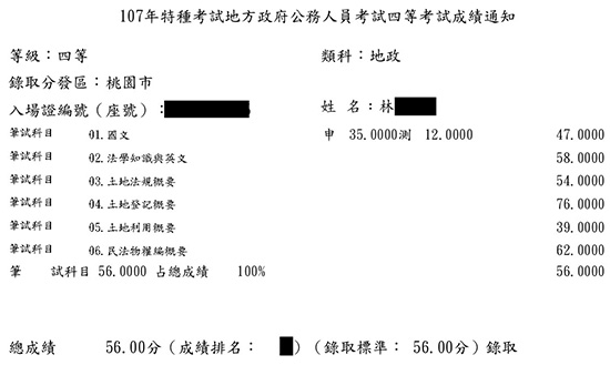 107首宇地特地政四等(桃園)上榜學員林同學