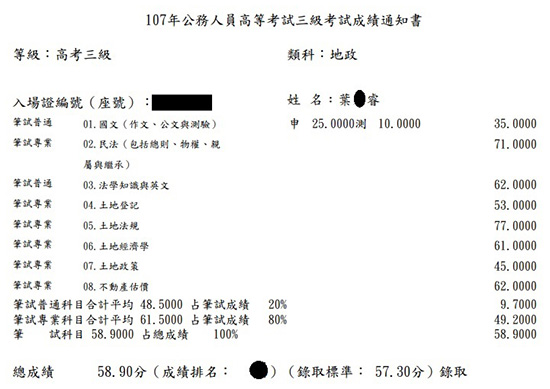 107首宇高考地政上榜學員葉○睿