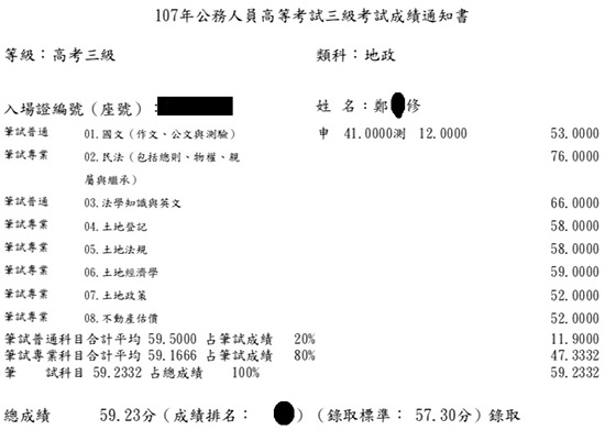 107首宇高考地政上榜學員鄭○修