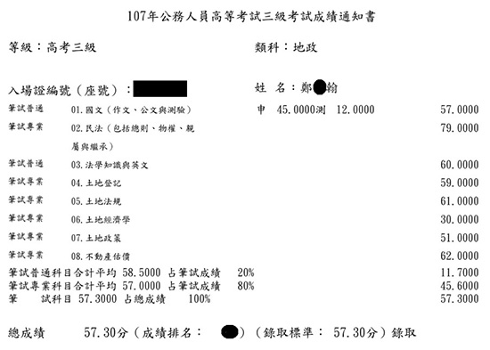 107首宇高考地政上榜學員鄭○翰