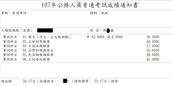 107首宇普考地政上榜學員吳○儀
