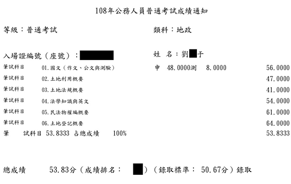 108首宇普考地政+108地政士+107不動產經紀人上榜學員劉○于