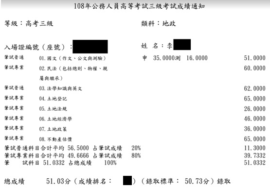 108首宇高考地政上榜學員李○庭