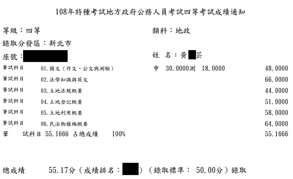 108首宇地特地政四等(新北)第4名上榜學員黃○芸