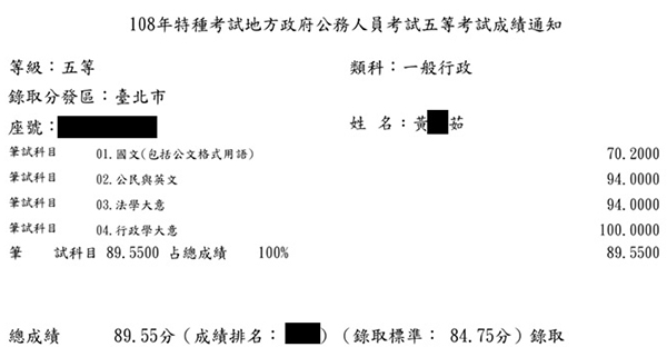 108地特一般行政第五等(台北)8名上榜學員黃○茹