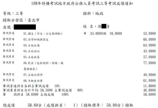 108首宇地特地政三等(台北)狀元上榜學員陳○青